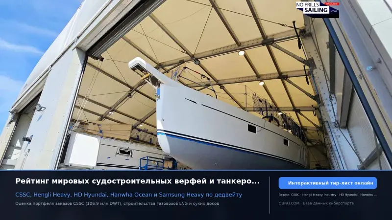 Мировые судостроители 2026