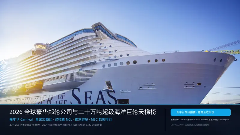 2026年全球邮轮公司排行榜