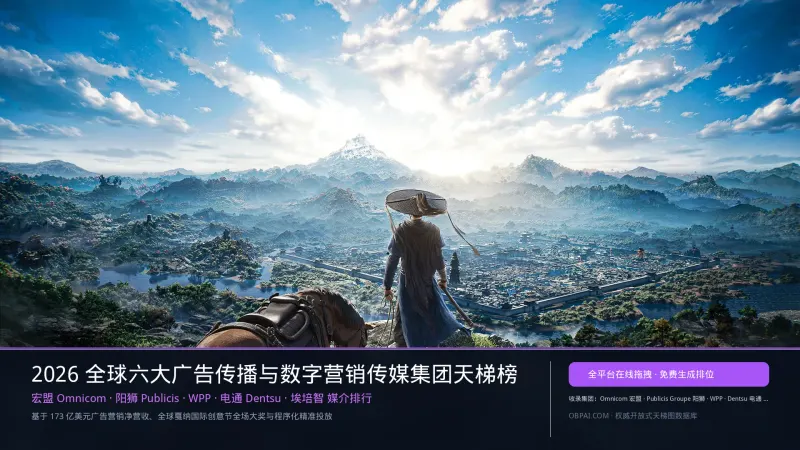 2026年全球广告集团排行榜