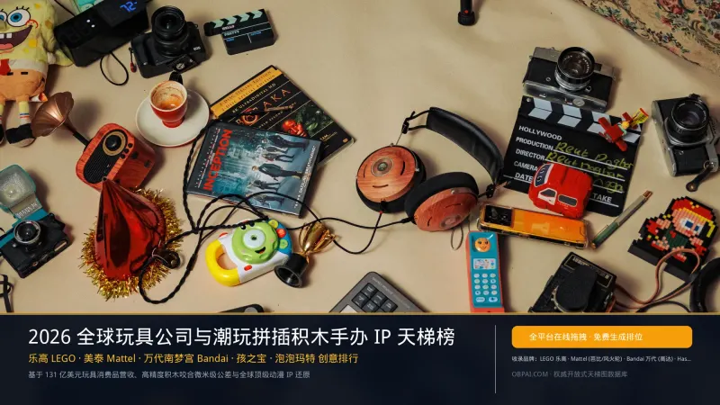 2026年全球玩具公司排行榜