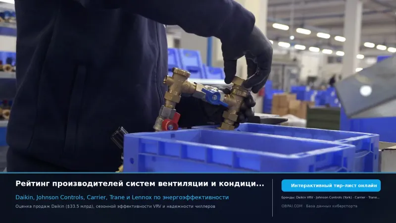 Глобальные HVAC 2026