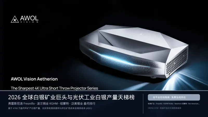 2026年全球银企排行榜