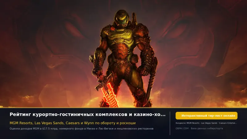Глобальные игорные группы 2026
