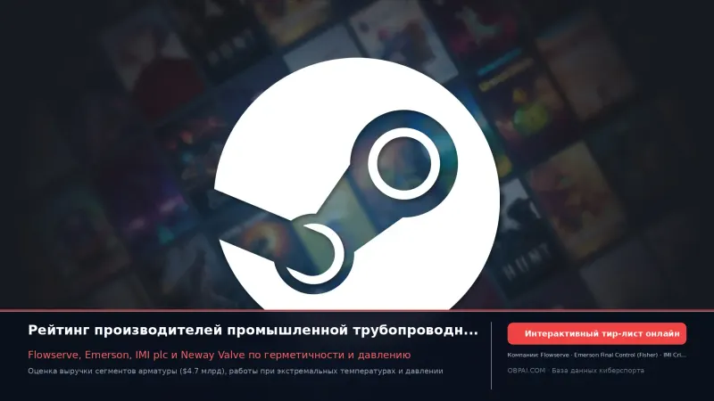 Глобальные клапанные компании 2026