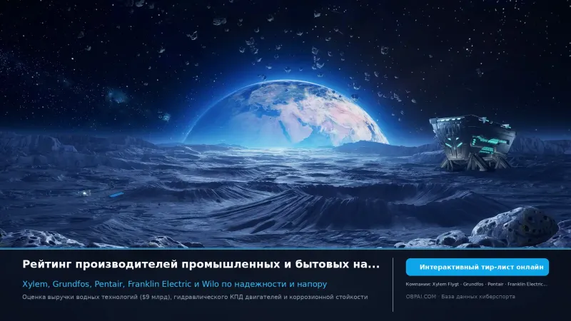 Глобальные насосные компании 2026