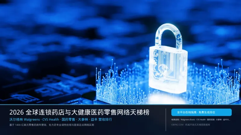 2026年全球药店连锁排行榜