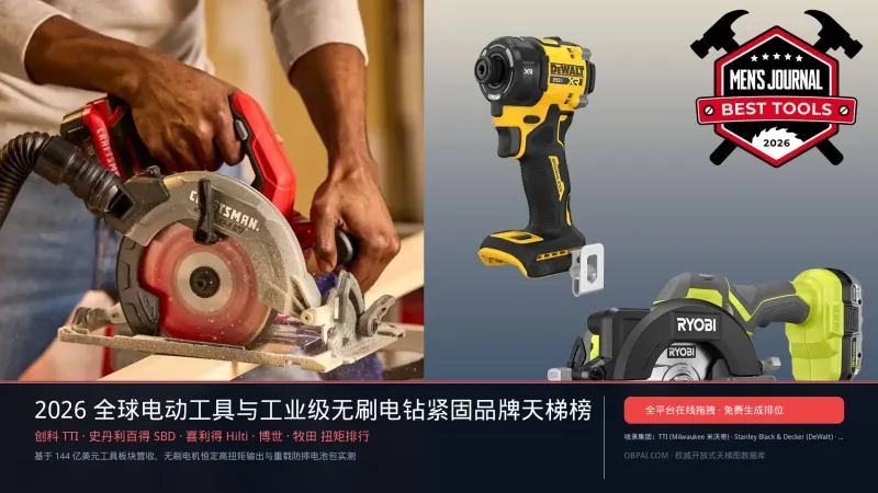 2026年全球电动工具公司排行榜