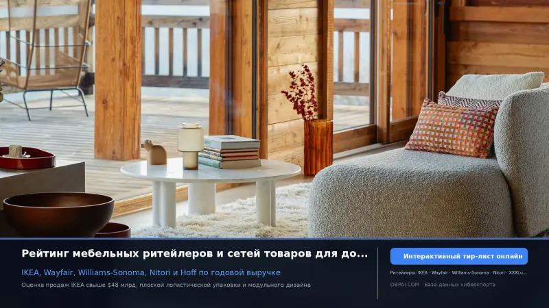 Глобальный мебельный ритейл 2026