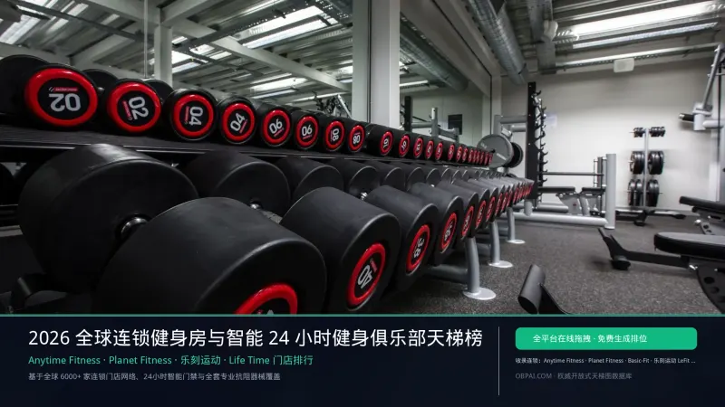 2026年全球健身房连锁排行榜