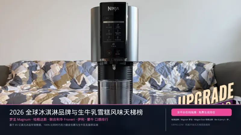 2026年全球冰淇淋品牌排行榜