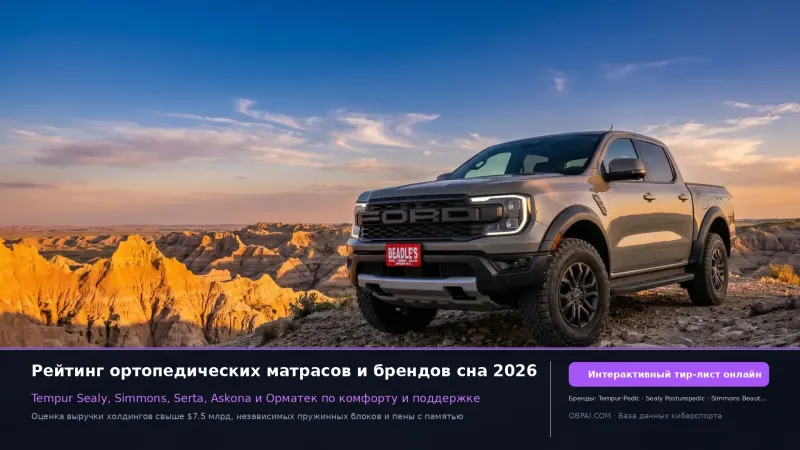 Глобальные бренды матрасов 2026