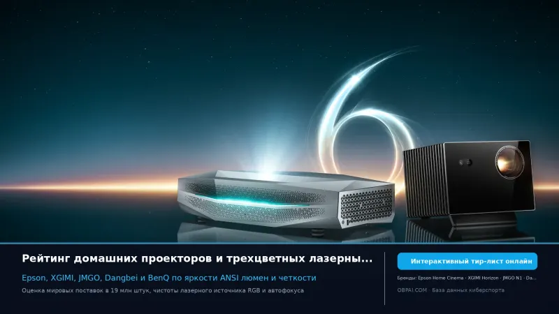 Глобальные бренды проекторов 2026