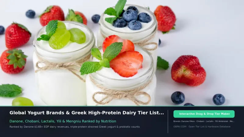 Global Yogurt Brands of 2026