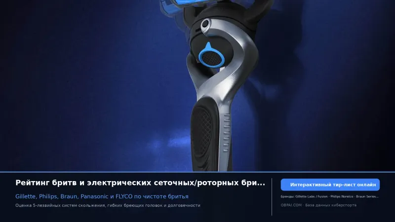 Глобальные бренды бритв 2026