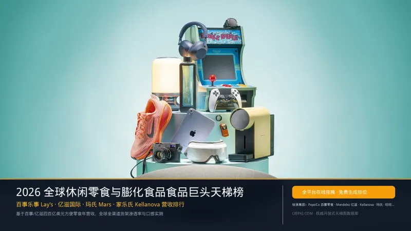 2026年全球零食公司排行榜