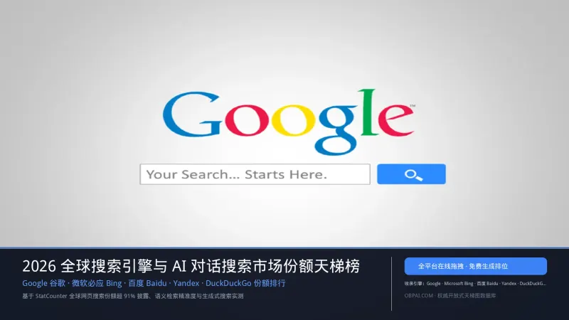 2026年全球搜索引擎排行榜