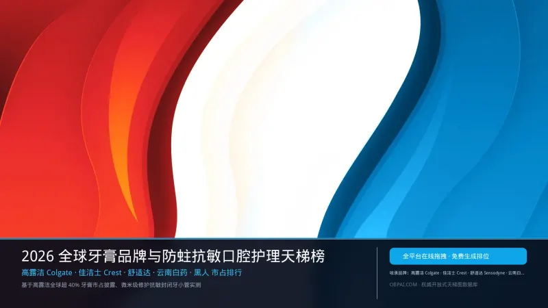 2026年全球牙膏品牌排行榜