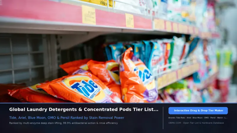 Global Laundry Detergent Brands of 2026