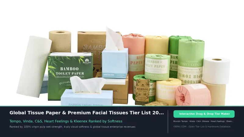 Global Tissue Paper Brands of 2026