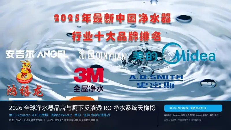 2026年全球净水器品牌排行榜