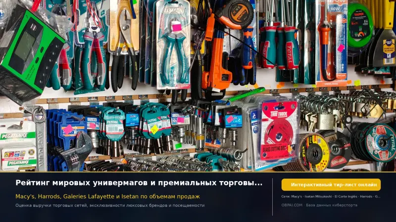 Глобальные сети универмагов 2026