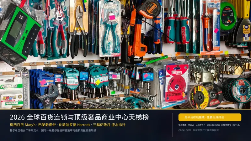 2026年全球百货连锁排行榜
