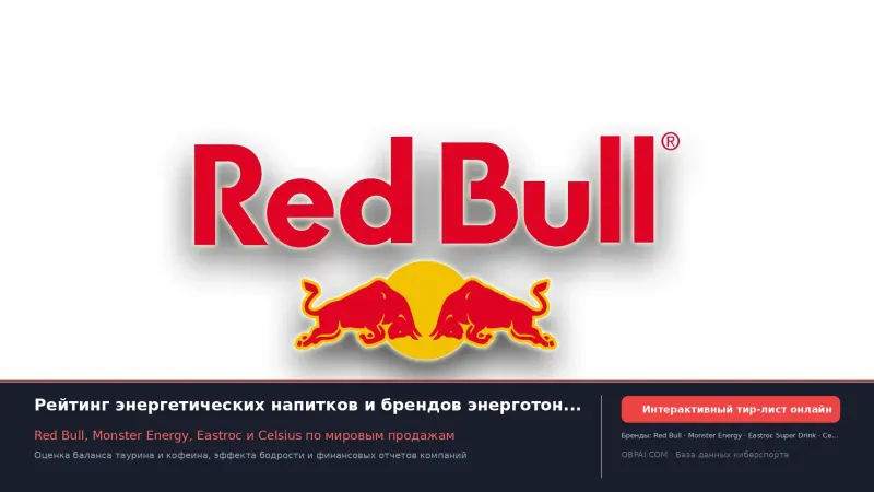 Глобальные энергетические напитки 2026
