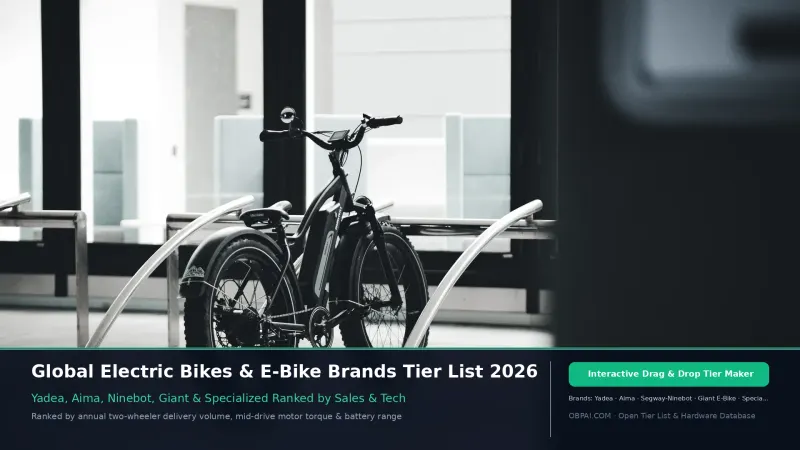 Global Electric Bicycle Brands of 2026