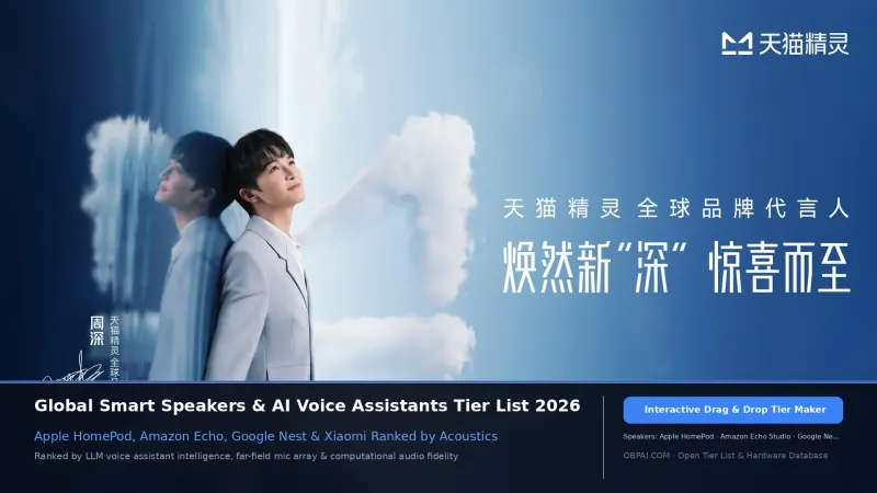 Global Smart Speaker Brands Tier List 2026