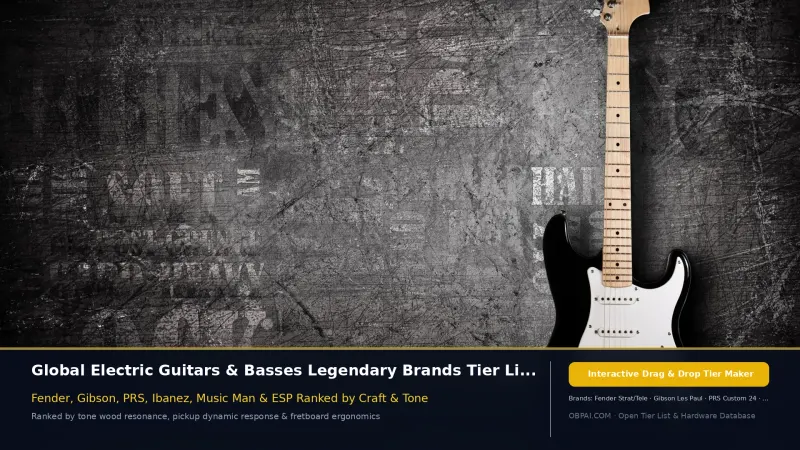Global Electric Guitar & Bass Brands Tier List 2026