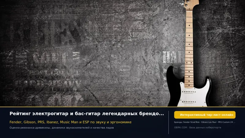 Рейтинг производителей электрогитар и бас-гитар 2026
