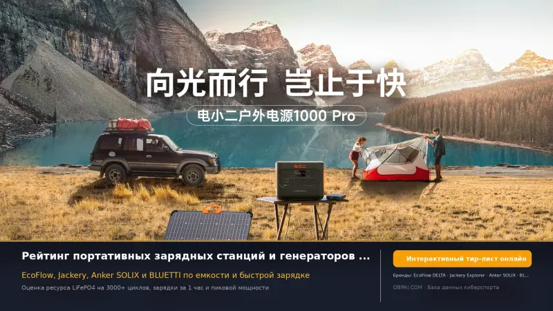 Рейтинг производителей портативных электростанций 2026
