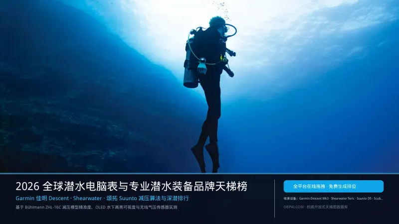 2026年全球潜水电脑表与潜水装备品牌排行榜