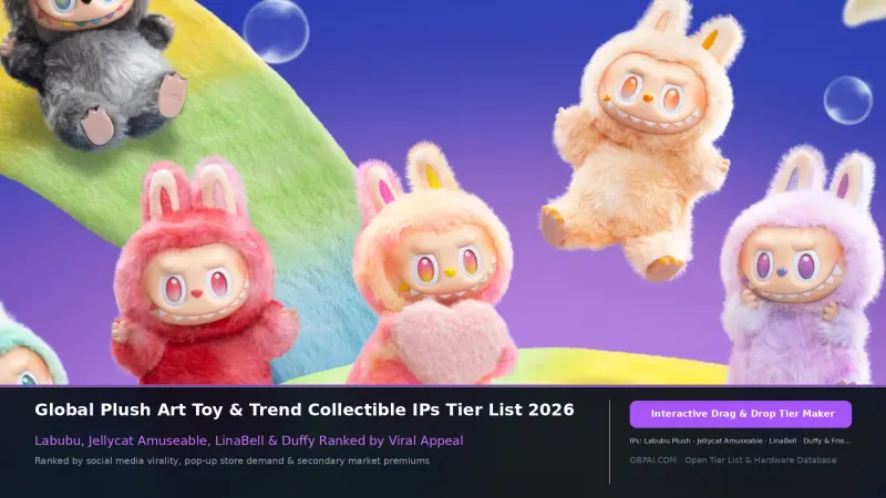 Global Plush & Art Toy IPs