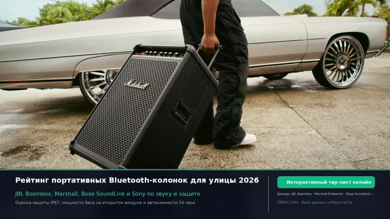 Рейтинг outdoor Bluetooth-колонок