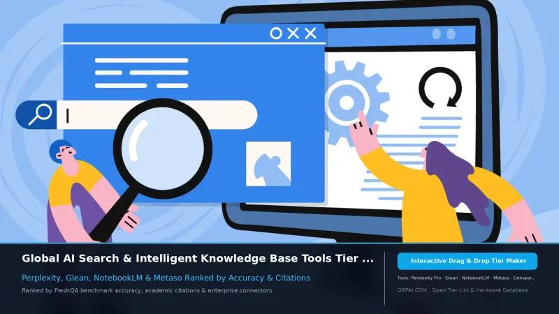 Global AI Search & Intelligent Knowledge Base Tools