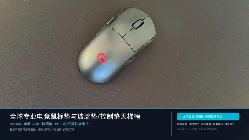 全球专业电竞鼠标垫与玻璃垫控制垫排行榜