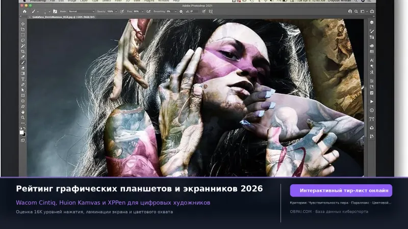 Рейтинг графических планшетов