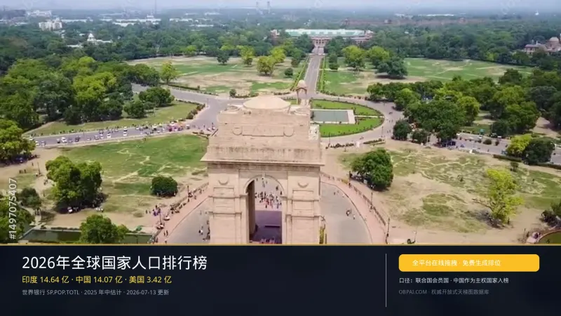 全球国家人口天梯榜