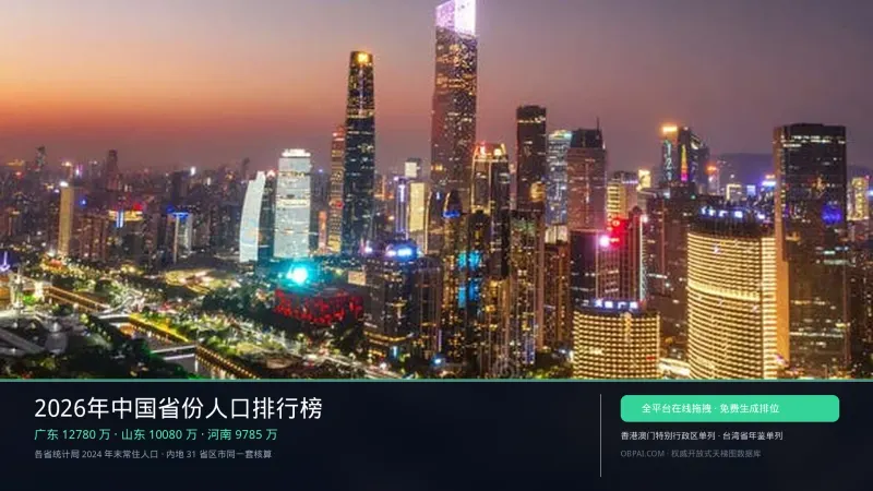 中国省份常住人口天梯榜