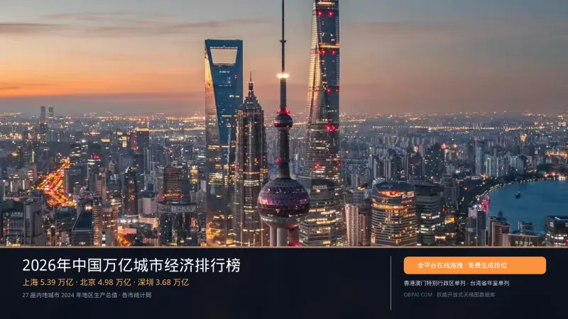 中国万亿城市地区生产总值天梯榜