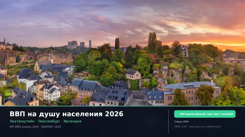 ВВП на душу населения