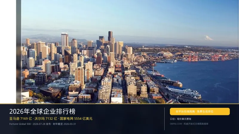 全球企业天梯榜