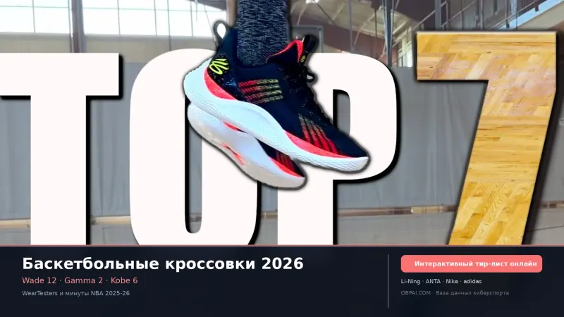 Баскетбольные кроссовки 2026
