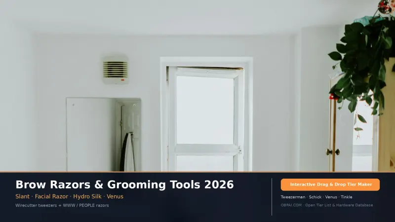 Brow Tools 2026