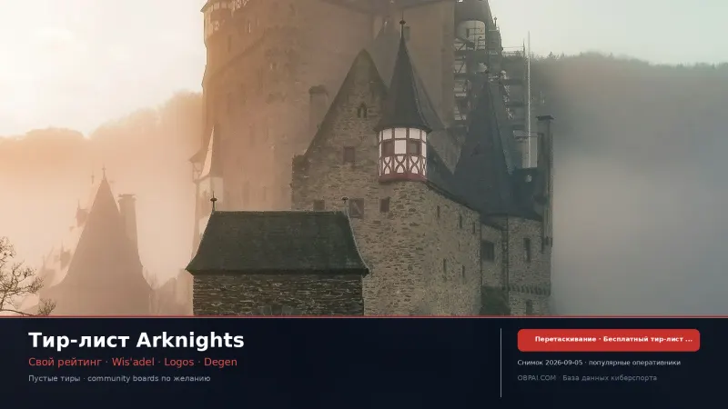 Тир-лист оперативников Arknights