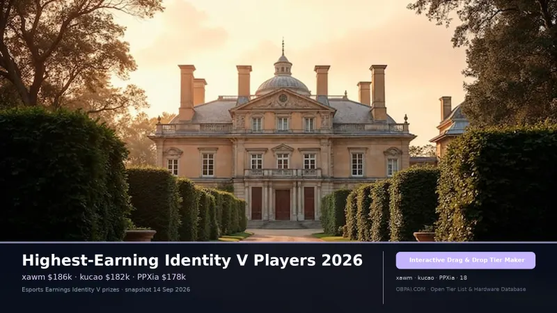 Highest-Earning Identity V Players 2026