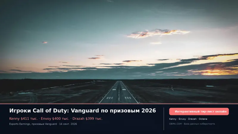 Игроки Call of Duty: Vanguard по призовым 2026
