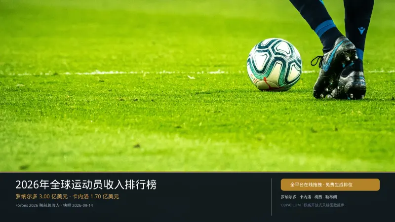 全球运动员收入天梯榜