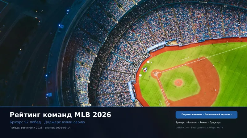 Тир-лист команд MLB 2026